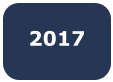 2017