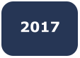 2017