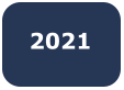 2021