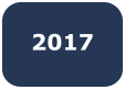 2017