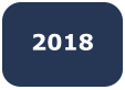 2018