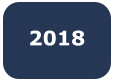 2018
